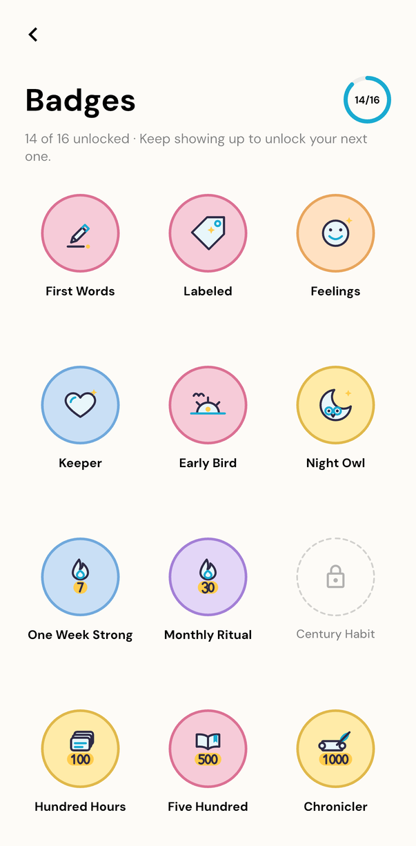 The achievements grid, with sixteen badges and the ones already earned filled in.