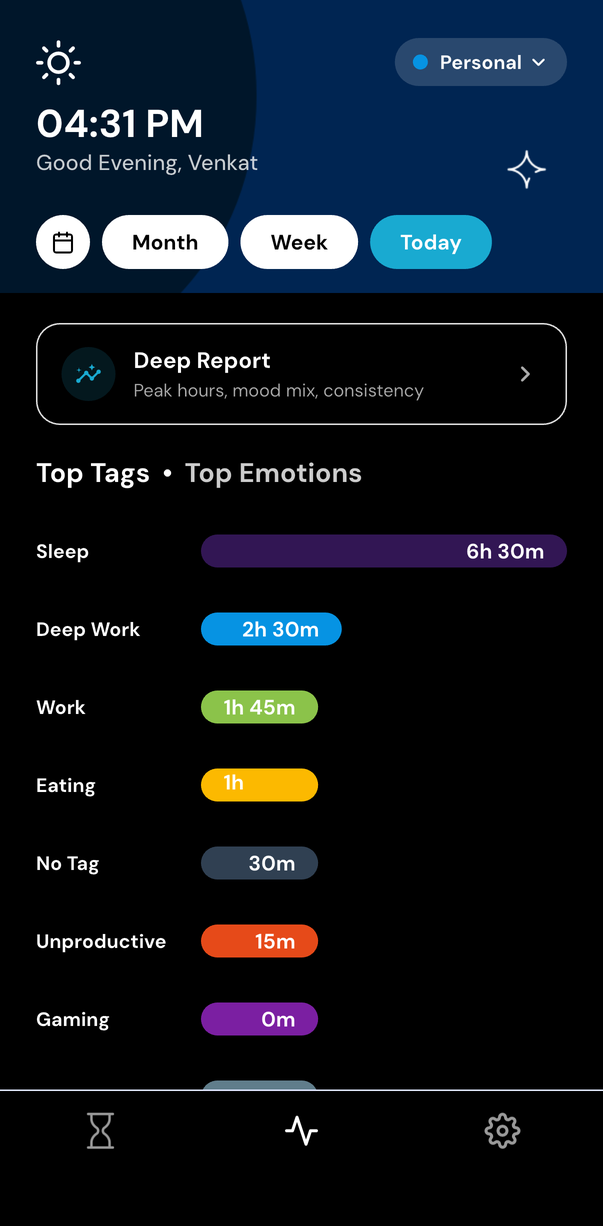 Insights in dark mode, with top tags on a true-black background.